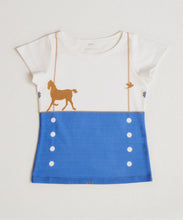 画像をギャラリービューアに読み込む, 絵合わせTシャツ