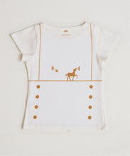 画像をギャラリービューアに読み込む, 絵合わせTシャツ